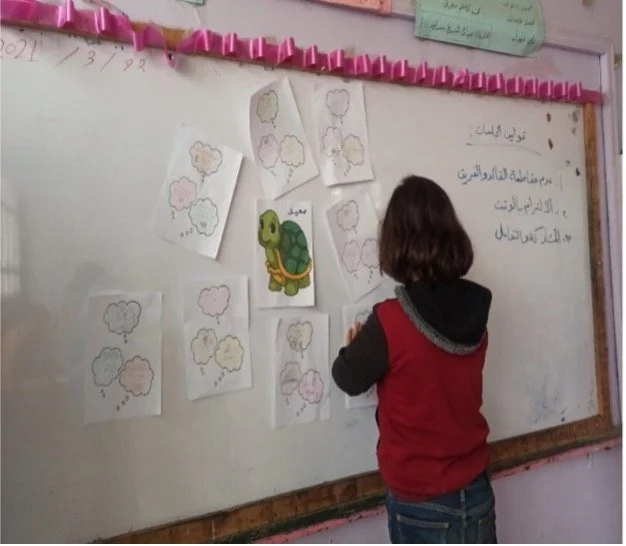 A board showing all the things that make the children happy